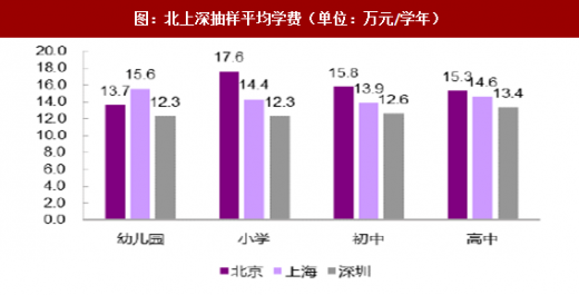 2023-2029 年中国大宗商品电子交易行业发展趋势及投资前景评估报告