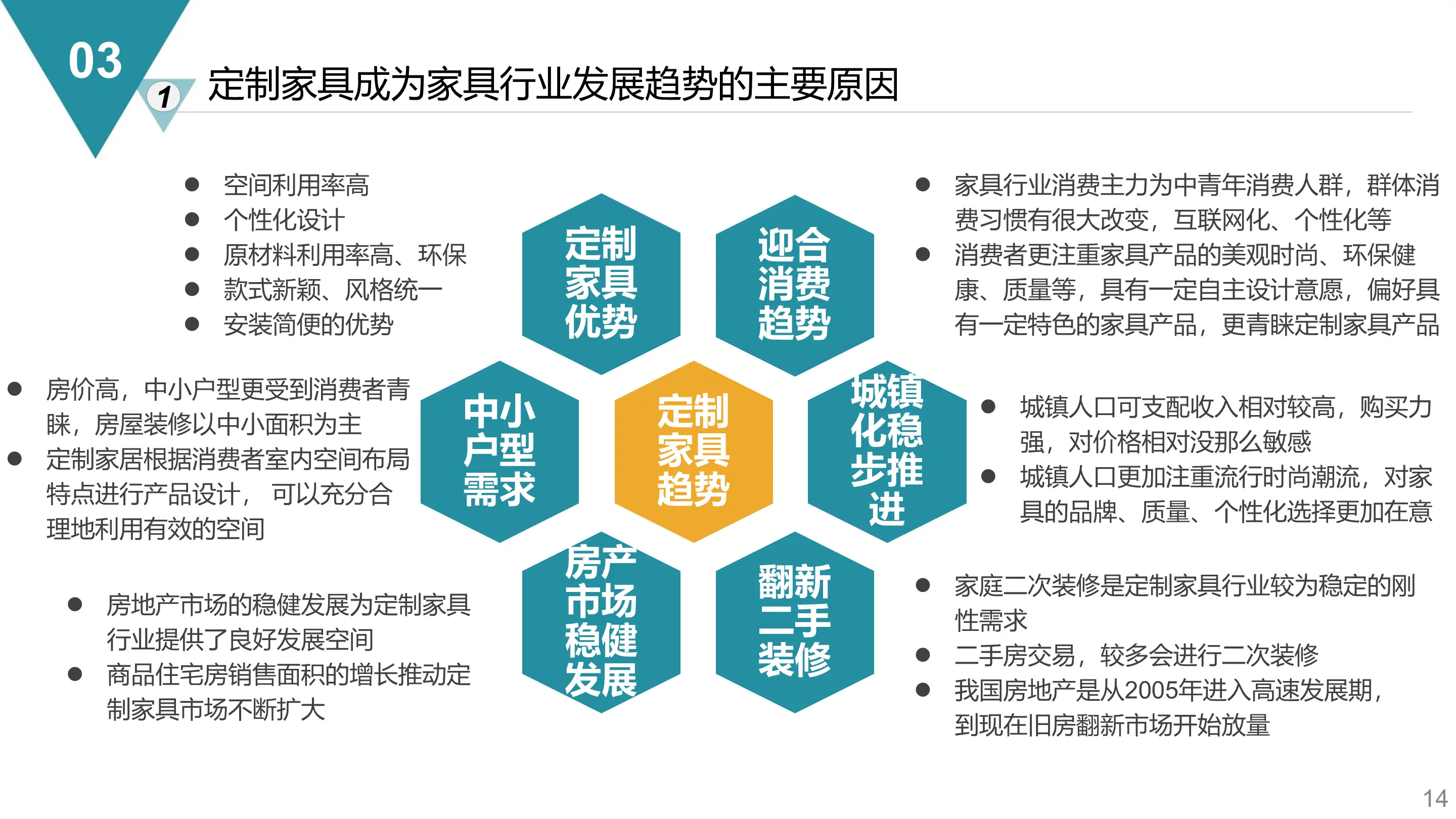 酒店家具行业转型升级：融入文化元素，提升整体美感与体验