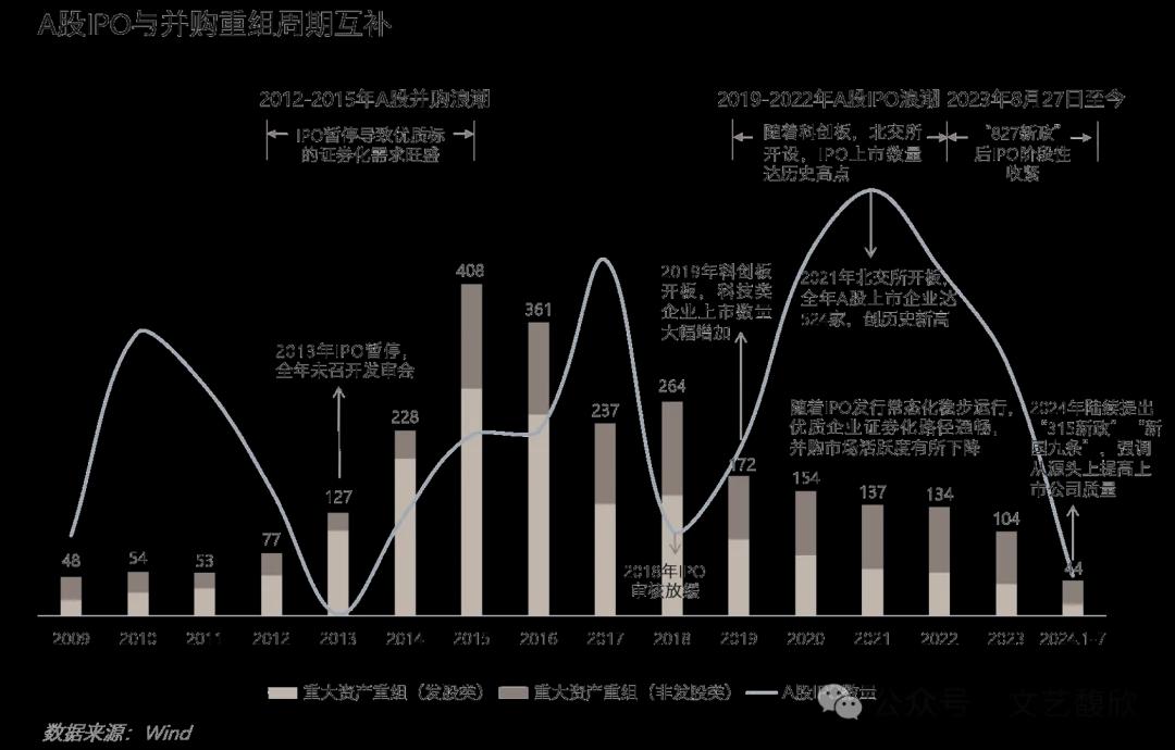 迅奥电梯集团启动 IPO 辅导计划，进军资本市场