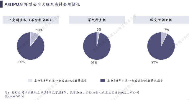 迅奥电梯集团启动 IPO 辅导计划，进军资本市场