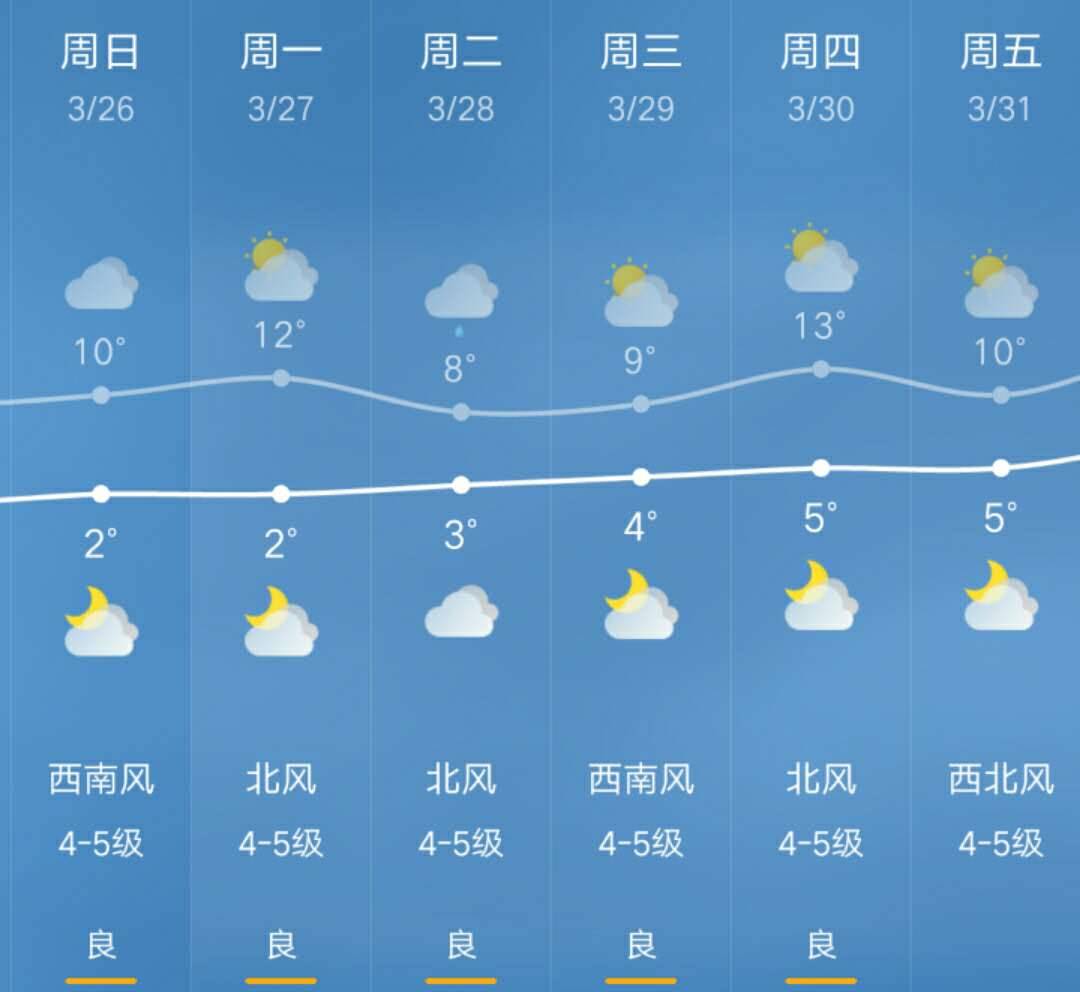 十字绣批发加盟 霍州生活网：招聘求职、便民信息及今日天气一览