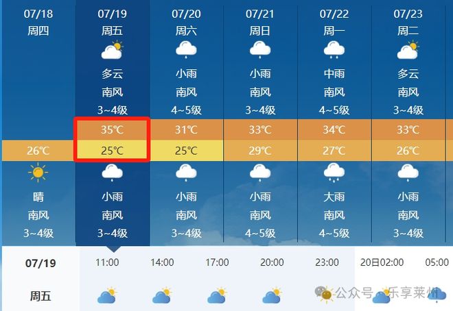 十字绣批发加盟 霍州生活网：招聘求职、便民信息及今日天气一览