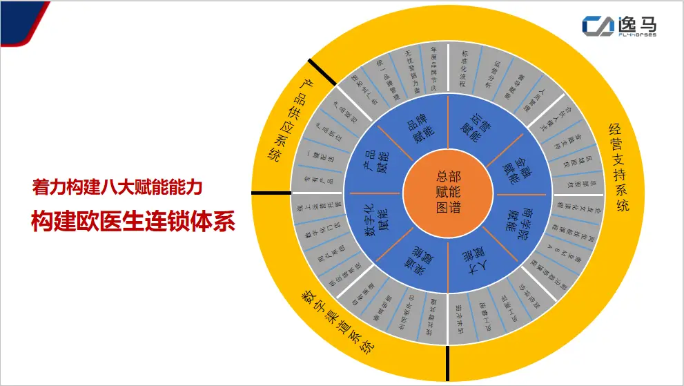 2024 年万众源携手逸马，开启排骨米饭餐饮赛道连锁特许招商咨询密码项目