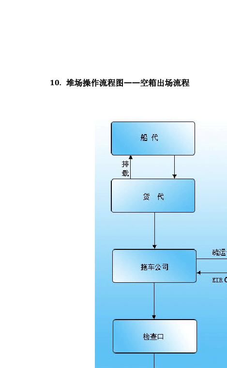 五金店经营范围全解析：产品丰富，进出口业务皆可