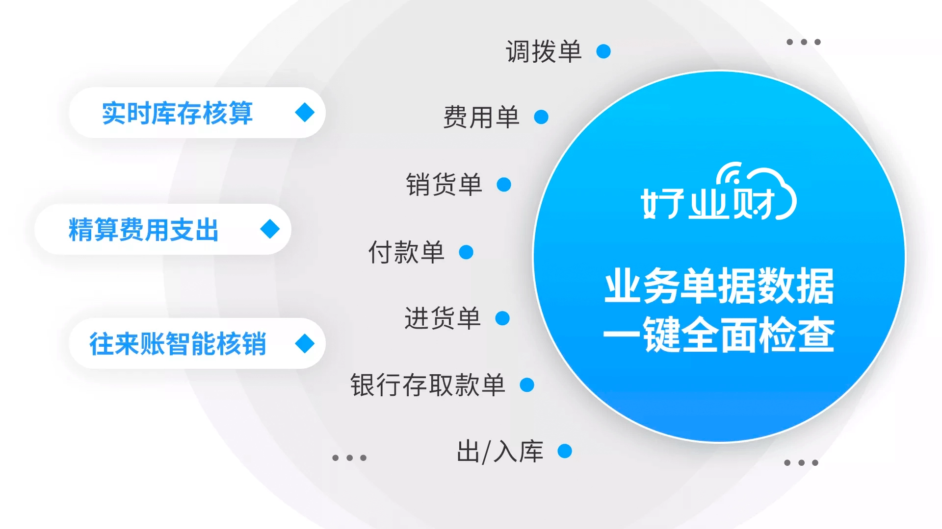 畅捷通：帮您打通商务之路，解析好生意如何助力营销管理