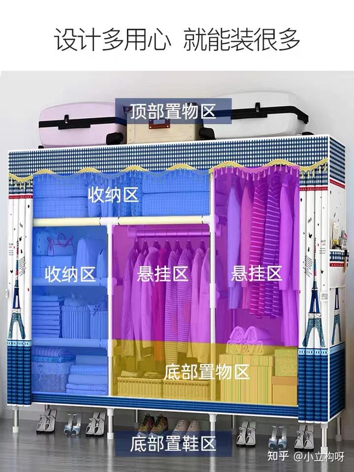 哪种衣柜款式好？流行衣柜样式设计及选购指南