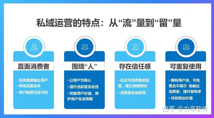 逆向思维：普通人如何在网络赚钱中玩转无限游戏，实现持续收益