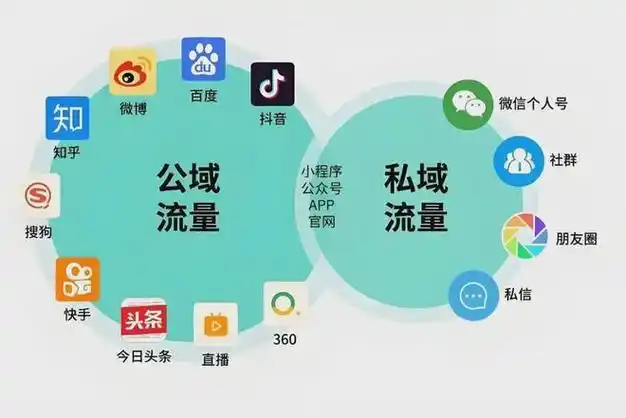 逆向思维：普通人如何在网络赚钱中玩转无限游戏，实现持续收益