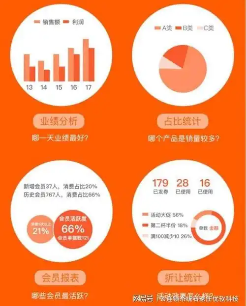 果冻宝盒app：各大电商导购返佣，高返佣且免费使用