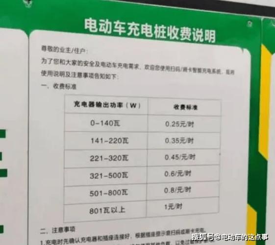 2019年最佳创业项目推荐：手工酸奶吧与电动充电桩投资指南